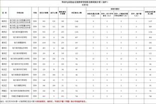 平托谈穆帅检察官会面：体育司法系统值得肯定 我们没侮辱裁判